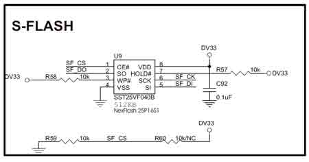memoria flash audio philco ph200